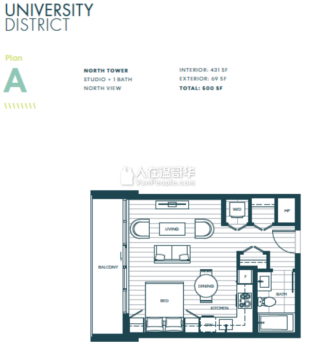 【加西置业楼花团购】*University District* Bosa素里市中心便宜大盘 与你玩转空间概念