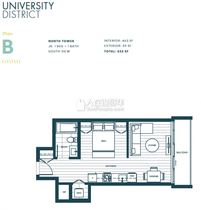 【加西置业楼花团购】*University District* Bosa素里市中心便宜大盘 与你玩转空间概念