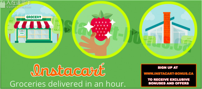 Personal Shopper Delivery Driver Courier - Flexible Hours