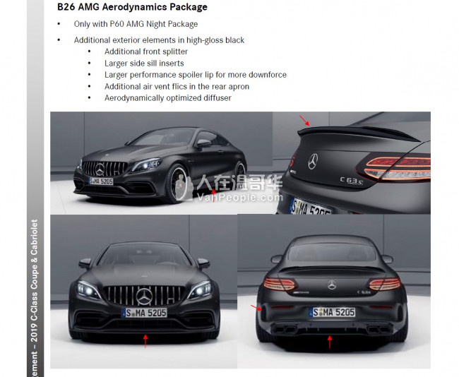全城唯一现车 全新顶配2019奔驰双门C63 S AMG 不用等 立刻提车