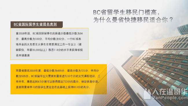 加拿大最快捷最稳妥的曼省移民项目