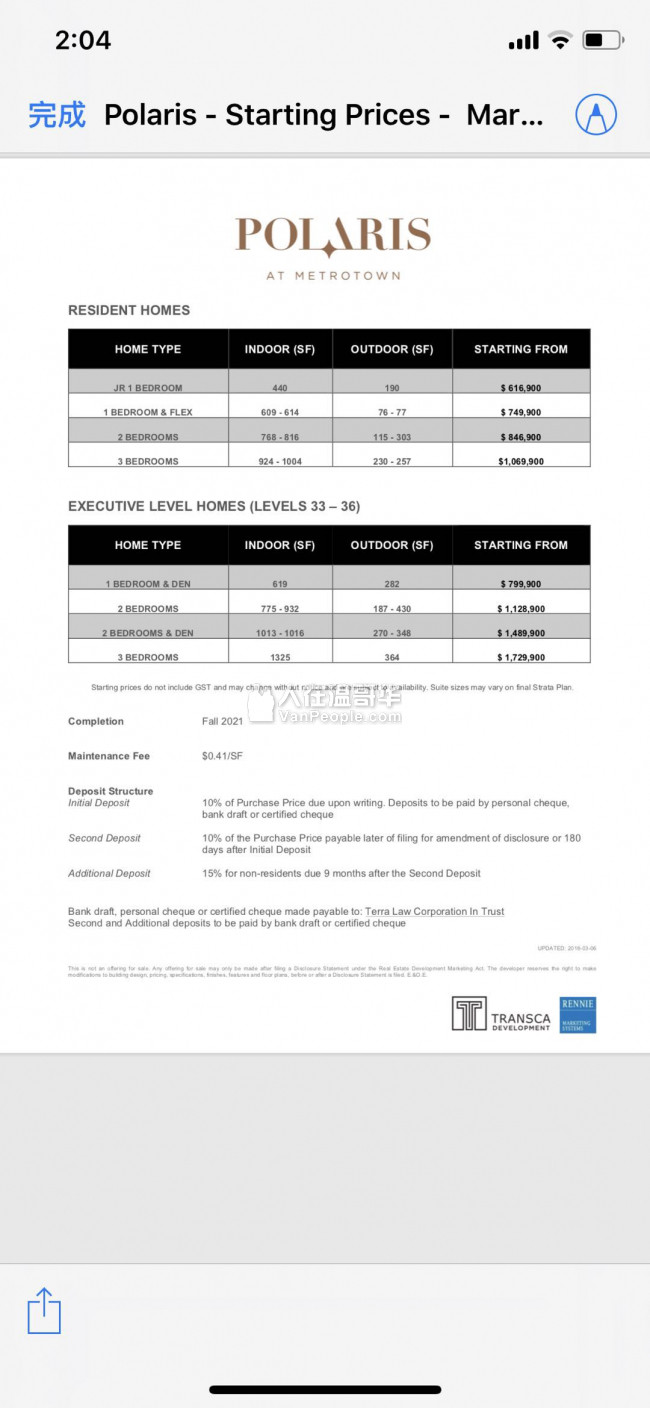 【温哥华楼花买卖】超火METROTOWN 高级楼花Polaris 61万起 保证买到 佣金退返