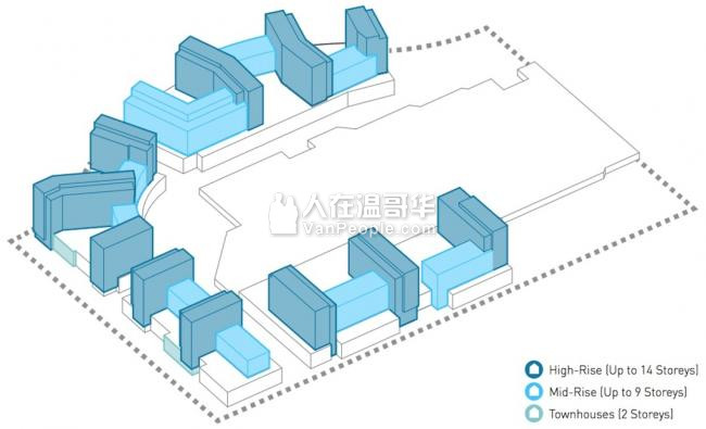 【公寓王】Richmond Center正对面!改建计划的中心点!顶级公寓Paramount横空出世!