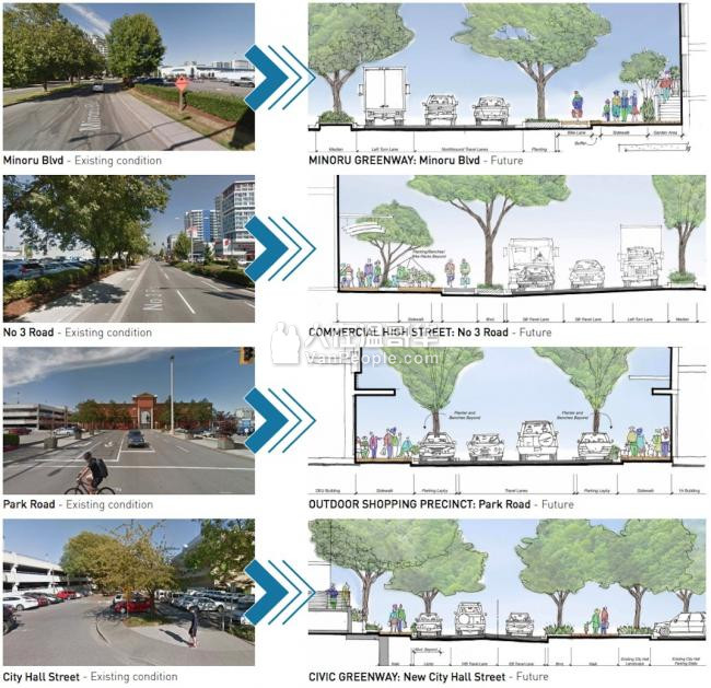 【公寓王】Richmond Center正对面!改建计划的中心点!顶级公寓Paramount横空出世!