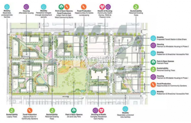 【加西置业楼花团购】*Cambie Gardens* Onni推出温西地王级项目