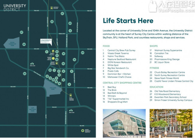 【VVIP楼花团购】 巨头BOSA精品之作【University District 2】,极高性价比将成为被横扫无剩