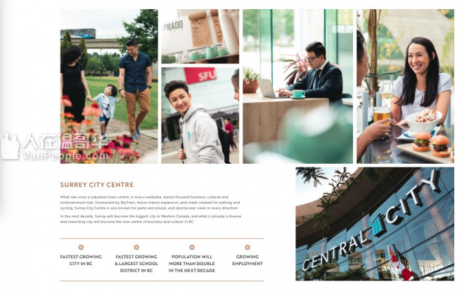 【VVIP楼花团购】【Centra】只需29.9万起的价格就能买到素里的高回报价值?!新出台的未来天车