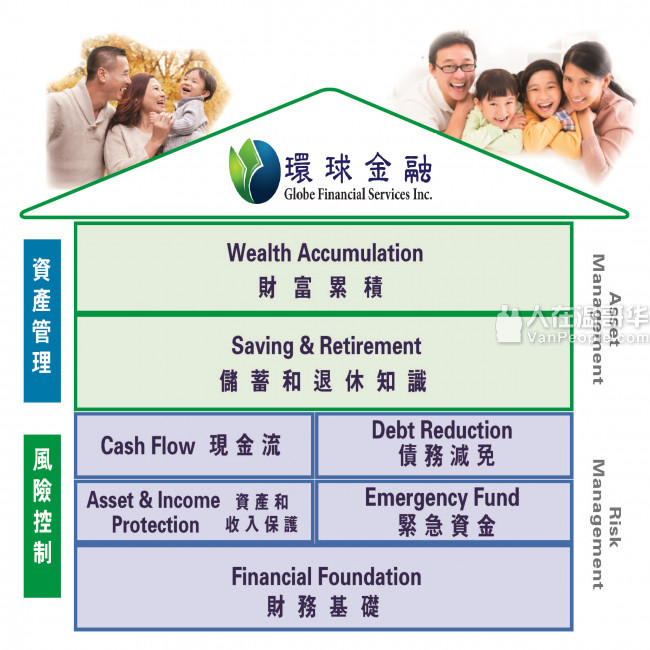 不容錯過講座:減稅、延稅、增值!