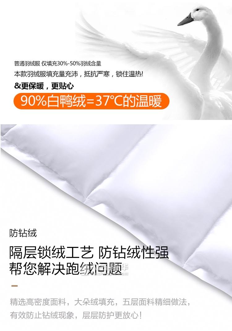 ROYALTEX Canada潮牌羽绒服北美地区诚招无货源,无加盟费合作加盟代理商