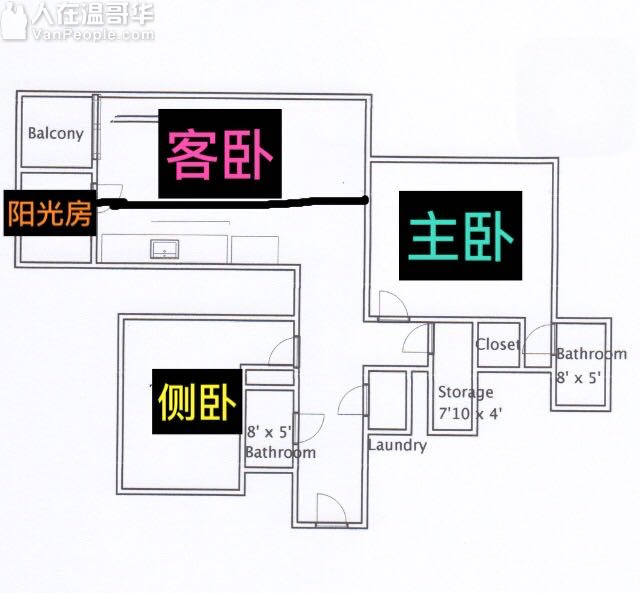 市中心Downtown高级女生公寓超大客卧 和阳光den分租 交通灰常便利 价格便宜全包~~