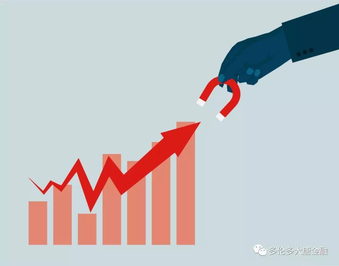 基准利率、最优惠利率到底是什么？能对贷款造成什么影响？ - 人在温哥华网VanPeople.com