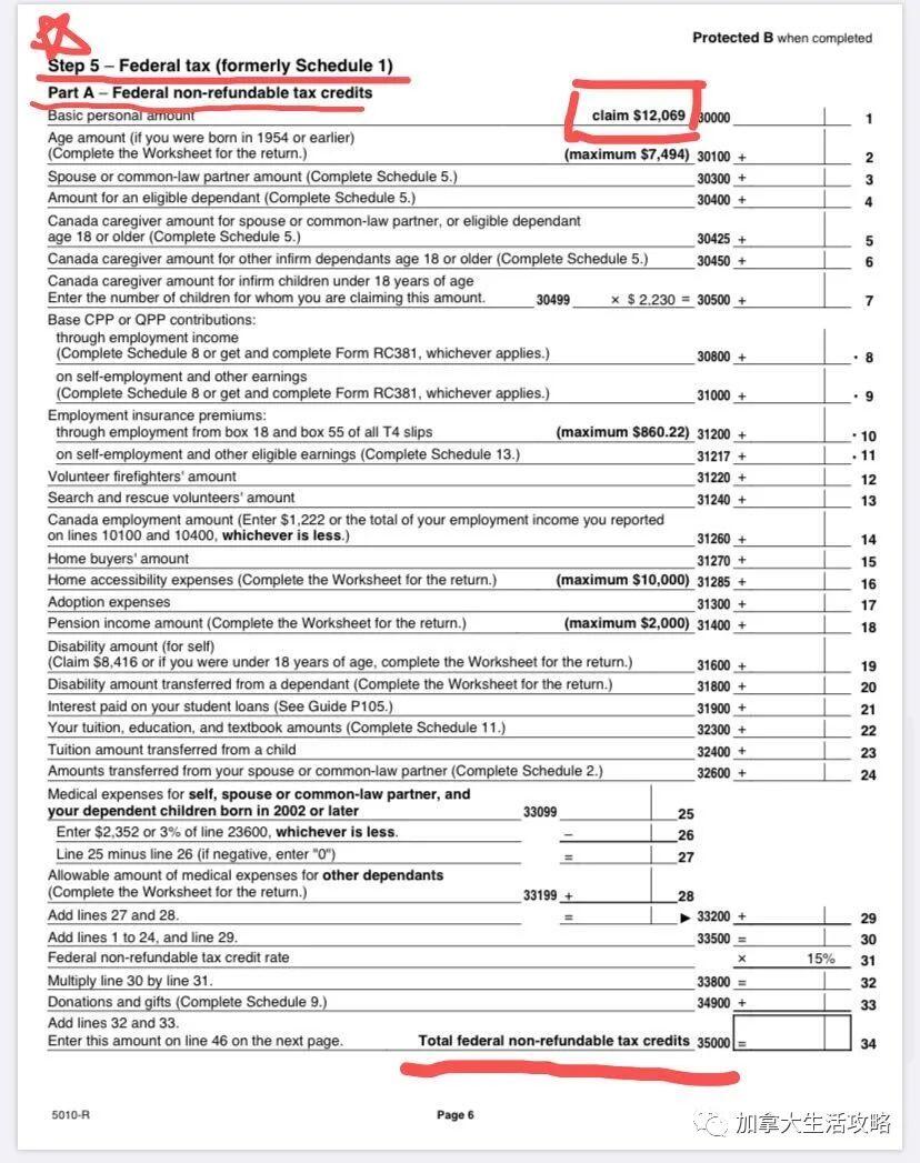 干货| 读懂你的报税表！ - 人在温哥华网VanPeople.com