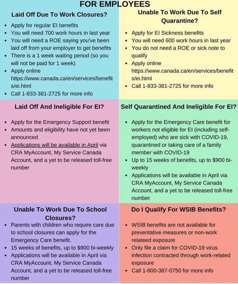 必读| 领取EI的正确姿势，手把手教你网申EI ——你想知道的全都有- 人在温哥华网VanPeople.com