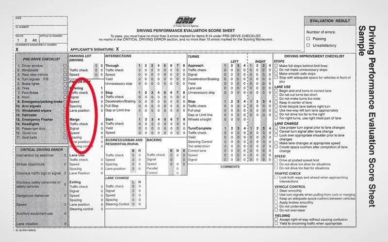 聊聊美国驾照 为什么dmv有残疾的工作人员 人在洛杉矶网lapeople Com