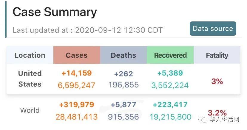 87 是人为纵火 惨不忍睹 毁灭性山火死亡飙升 人在洛杉矶网lapeople Com 87 是人为纵火 惨不忍睹 毁灭性山火死亡飙升 人在洛杉矶网lapeople Com