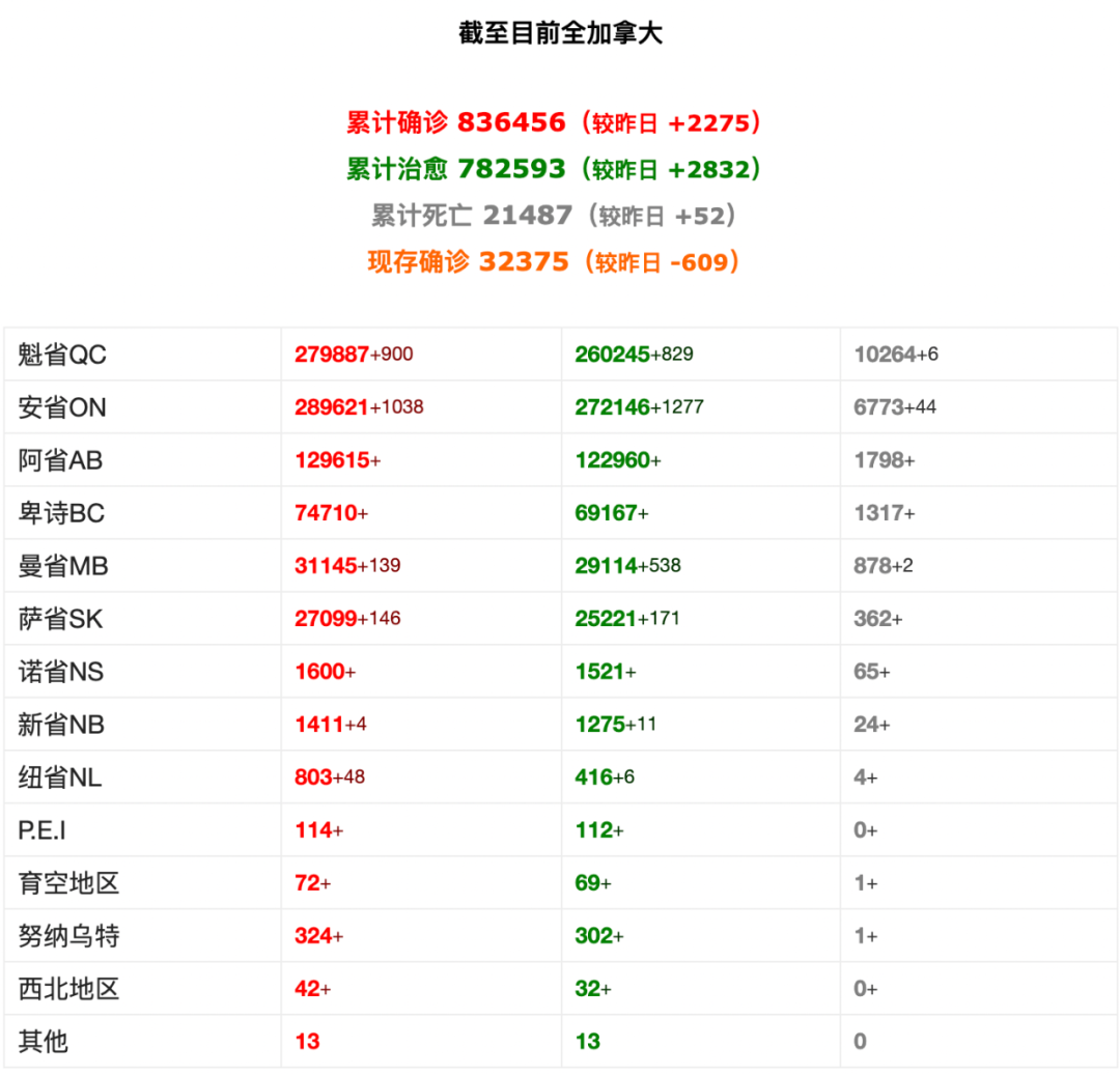 紧急状态 美国极端天气至少31人死亡 社会停摆百万人断电断水电费暴涨300倍 人在洛杉矶网lapeople Com