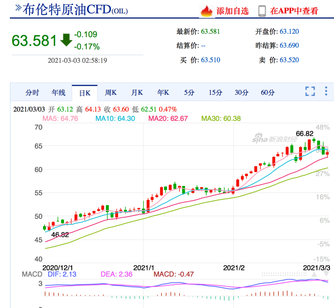 重磅◇ BMO预测加元兑人民币汇率升至5.4！换汇要趁早？ - 人在温哥华网VanPeople.com