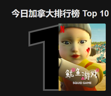 Netflix让 鱿鱼游戏 爆火 韩电讯商却炸了 向netflix诉讼赔偿 人在洛杉矶网lapeople Com