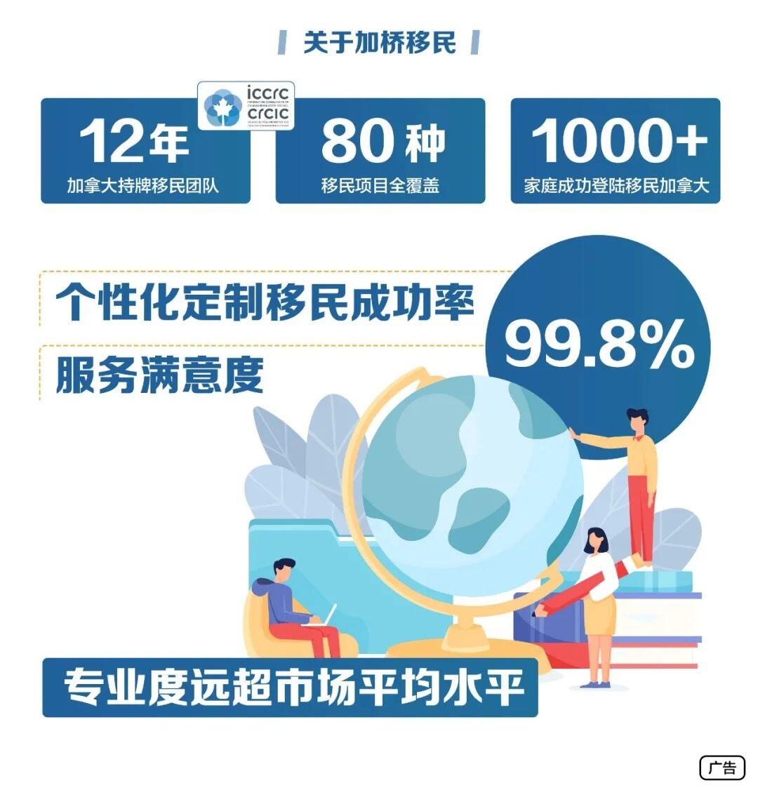 长周末在即！加拿大怎么过感恩节？ - 人在温哥华网VanPeople.com