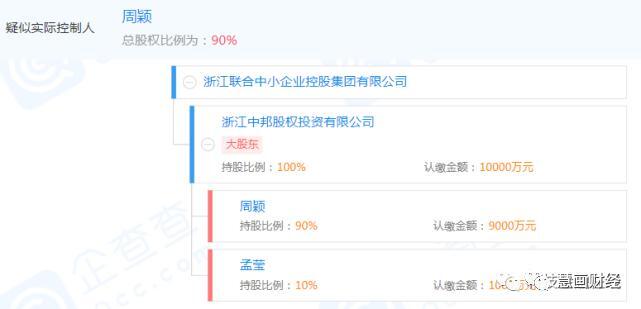 大鳄被抓 包养的7女主持人传被要求退千万包养费 人在洛杉矶网lapeople Com