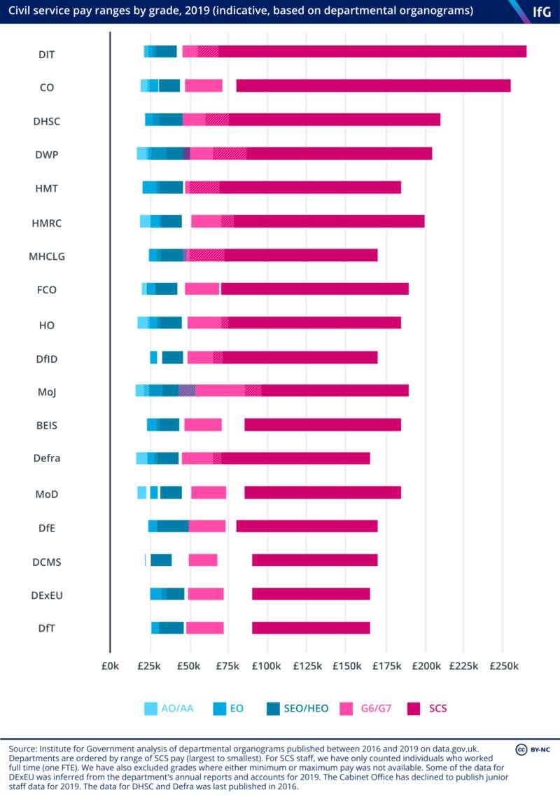 英国要崩？10万公务员支持罢工！铁路医疗教师... - 人在温哥华网VanPeople.com