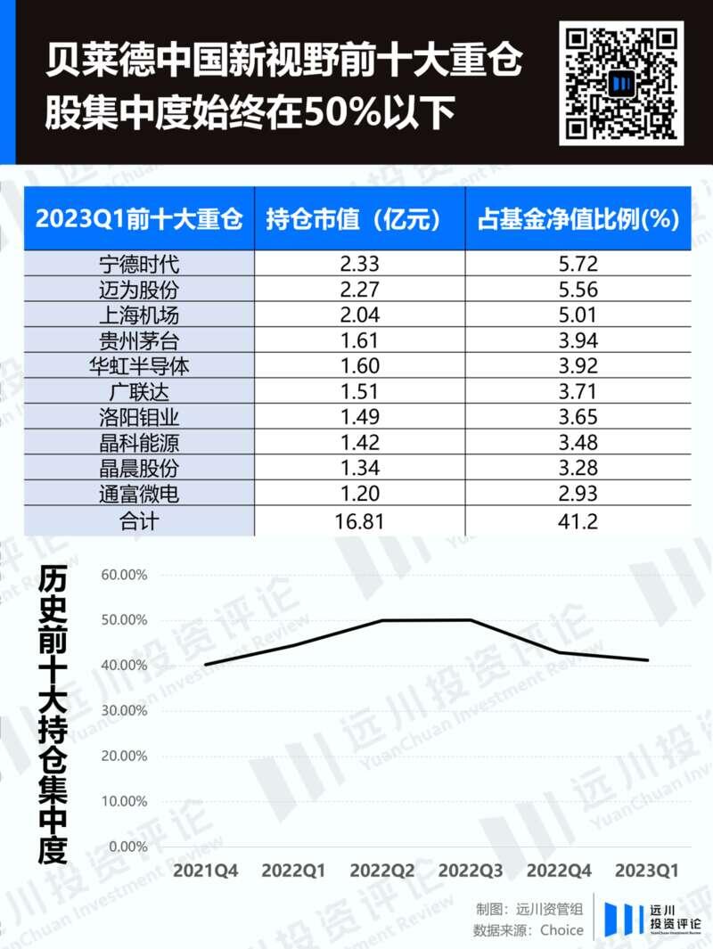 全球最大投资集团黑石撤出A股，不信3000点已到底- 人在温哥华网VanPeople.com