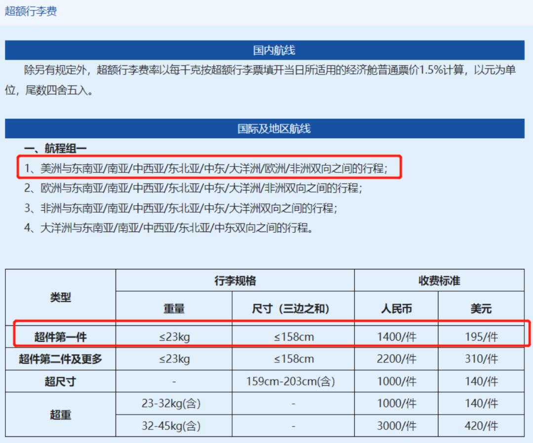 第二件200美金！回国航班行李大涨价！华人吐槽：快托运不起了… - 人在温哥华网VanPeople.com