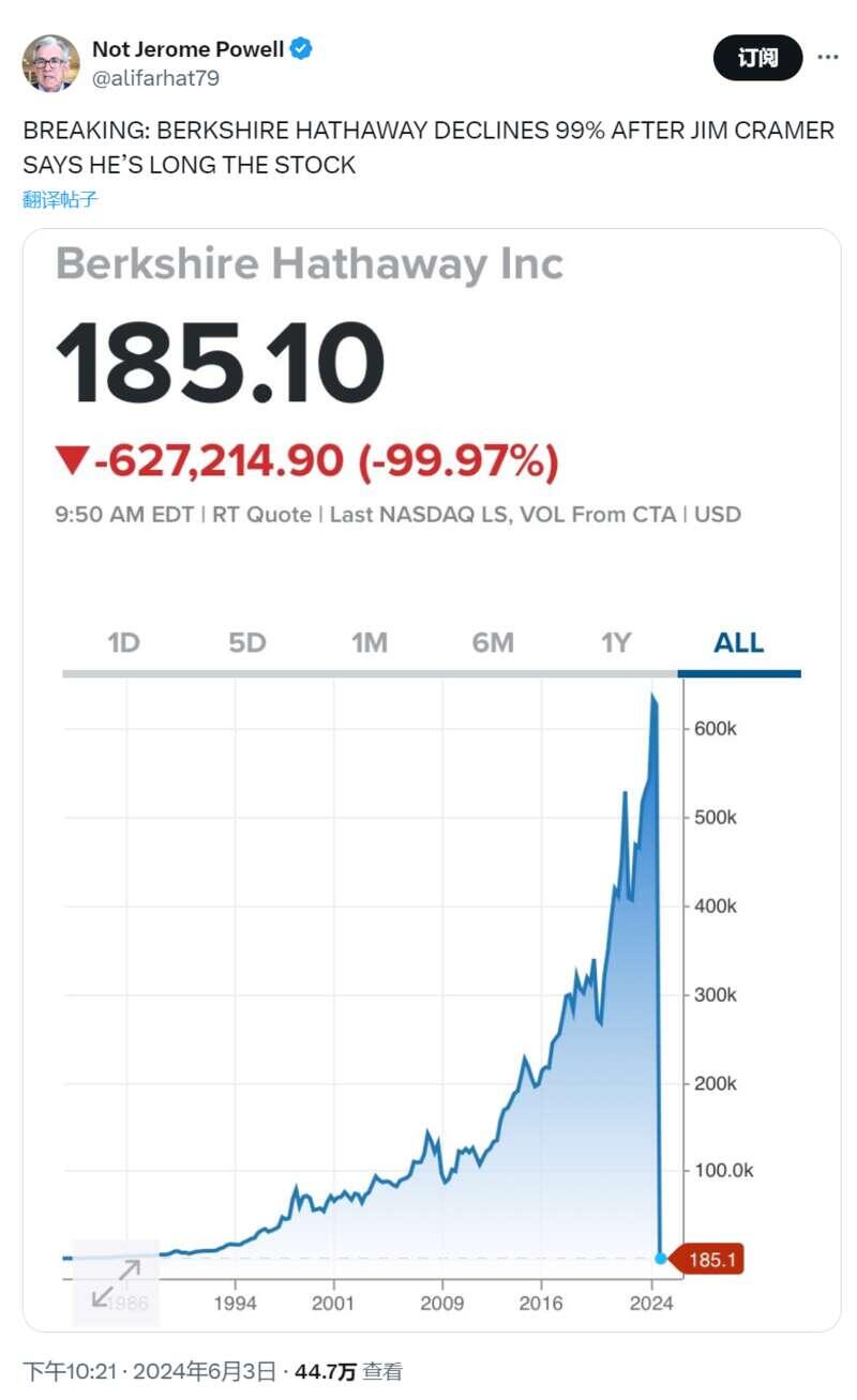 纽交所多只股价暴跌99%！网友忙“抄底”结果‥ - 人在温哥华网VanPeople.com