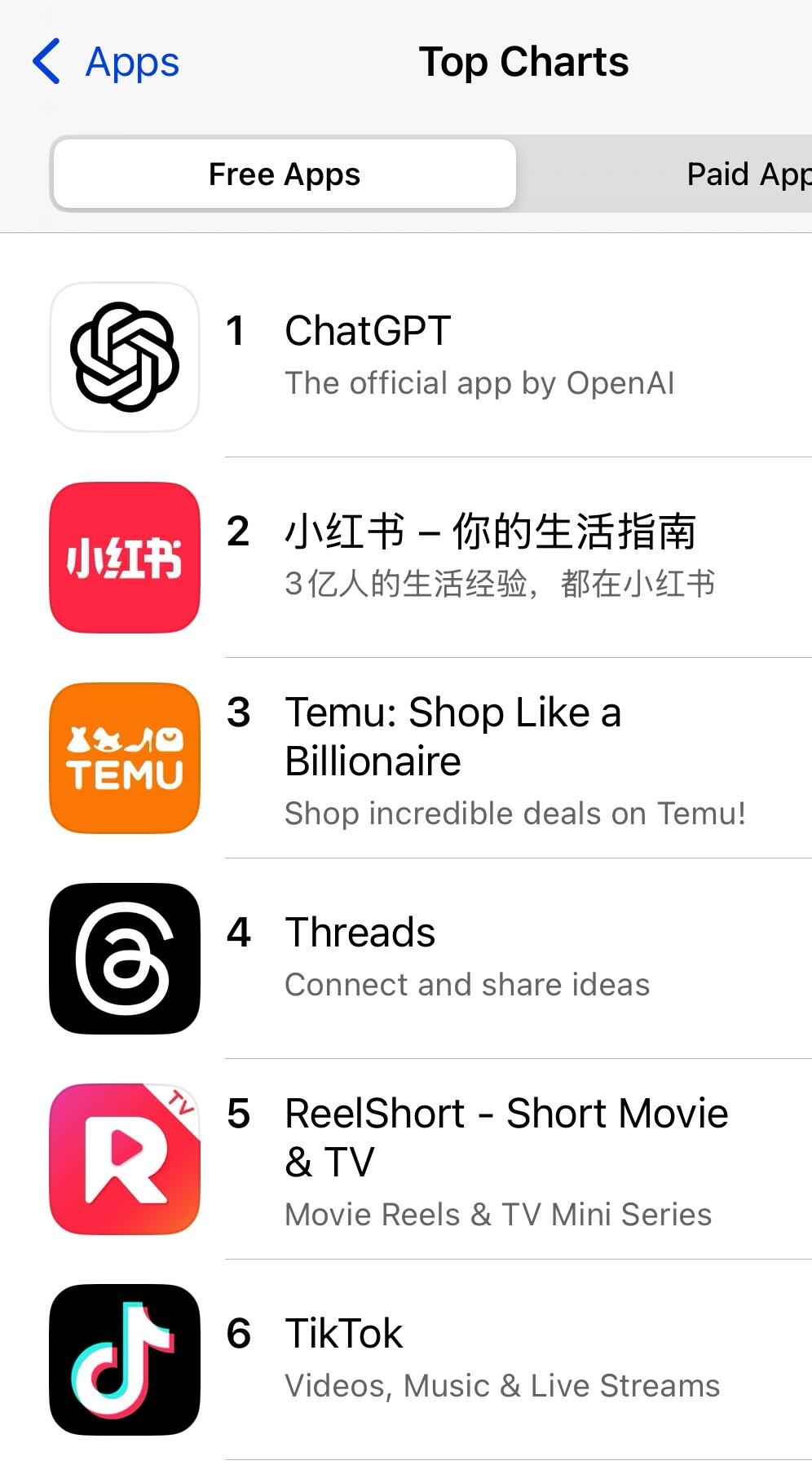 爆笑！小红书疯涌入大批美国“难民” 网友:一觉醒来实现早C晚A - 人在温哥华网VanPeople.com