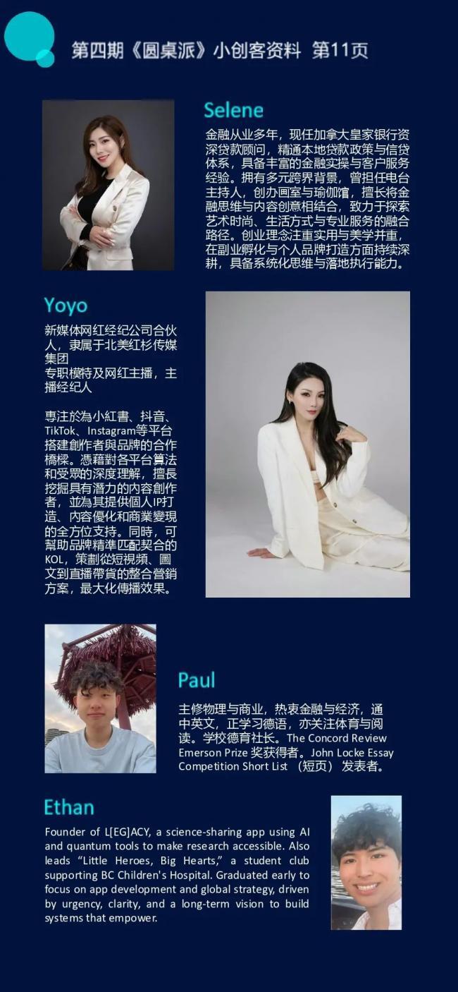 凯元财富冠名|第四期圆桌派主题对话趴成功举办- 人在温哥华网VanPeople.com